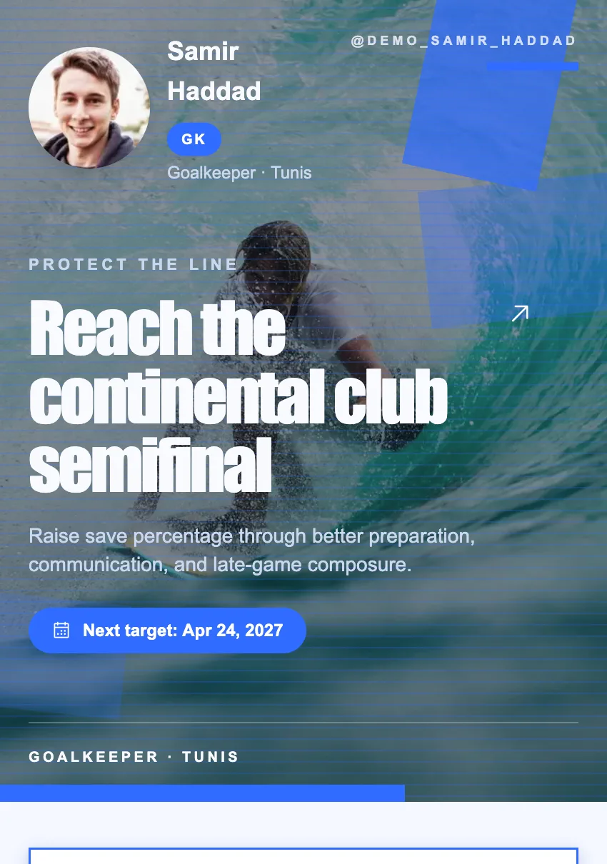 Samir Haddad profile preview